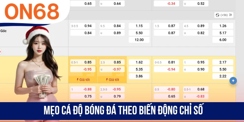 Mẹo cá độ bóng đá theo biến động chỉ số