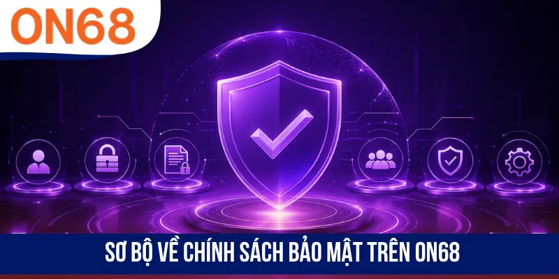 Sơ bộ về chính sách bảo mật trên ON68